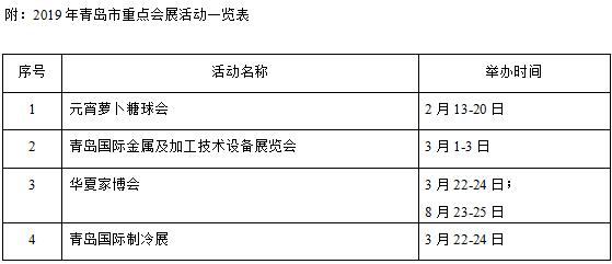 腾博汇官网官方网址国家会展中心（上海）迎来开年首展三大展会同期开幕