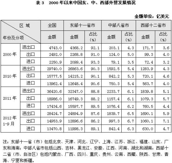 2023年中国内地及港台大型专业食品展会排期表来了！